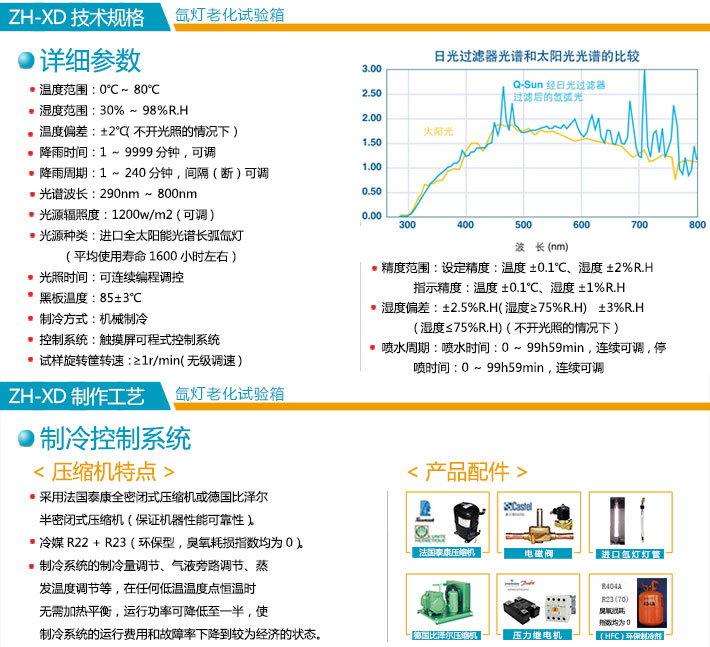 細說正航動態氙燈試驗箱各種性能及參數