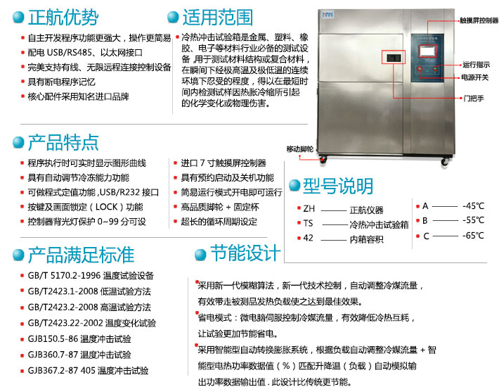 三箱式冷熱沖擊箱詳細(xì)介紹圖