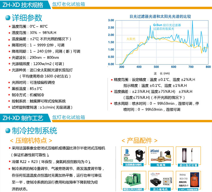 ZH-XD-80不銹鋼型氙燈老化試驗箱技術(shù)參數(shù)介紹圖展示